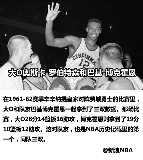 [流（liú）言板（bǎn）]中國球迷（mí）炮轟FIBA，遼寧（níng）男籃新外援到位（wèi），青島男籃簽2米16大外援（yuán）